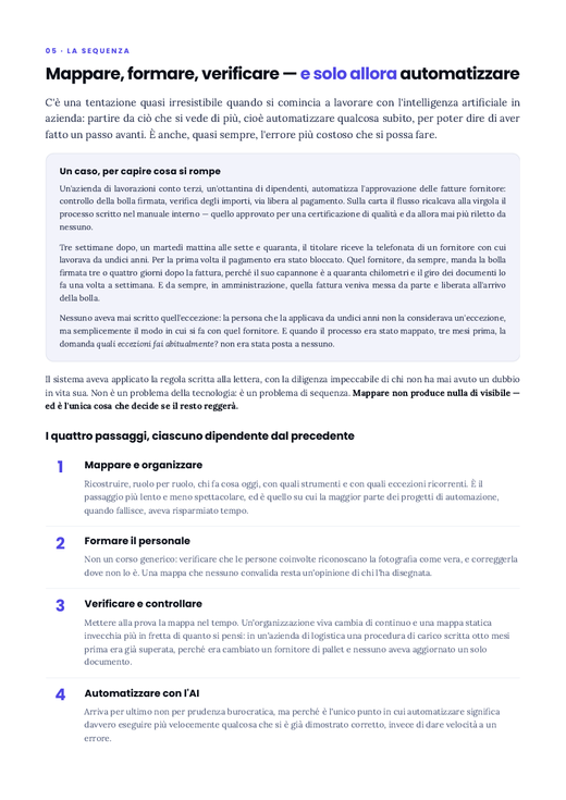 Pagina 7 — La sequenza