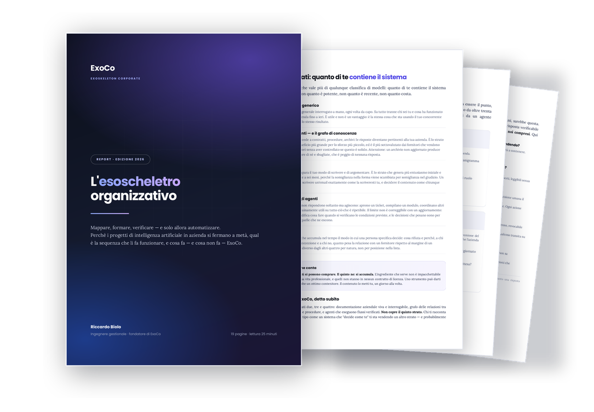 Il report ExoCo “L’esoscheletro organizzativo”: copertina e pagine interne